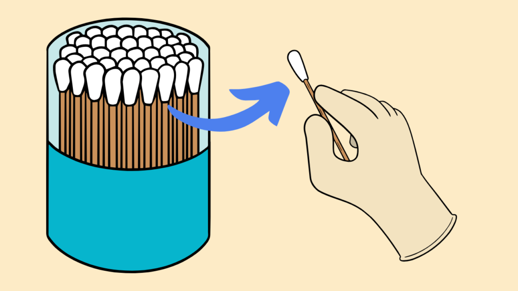 Cotton Swab Business idea